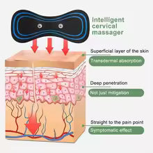 Électrodes en gel