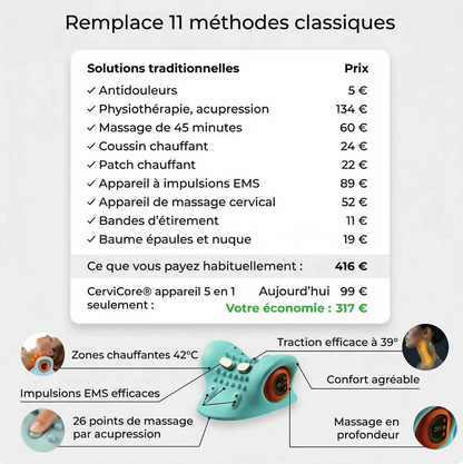 Vélaria | CerviCore Appareil de thérapie cervicale 5 en 1