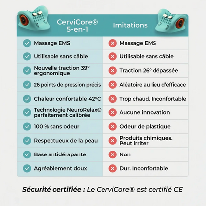 Vélaria | CerviCore Appareil de thérapie cervicale 5 en 1